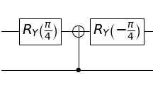 Controlled-Hadamard using CNOT and rotation